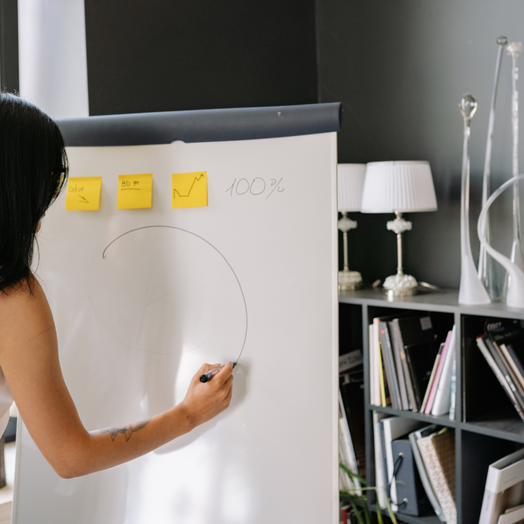 Valores Migria para empresas